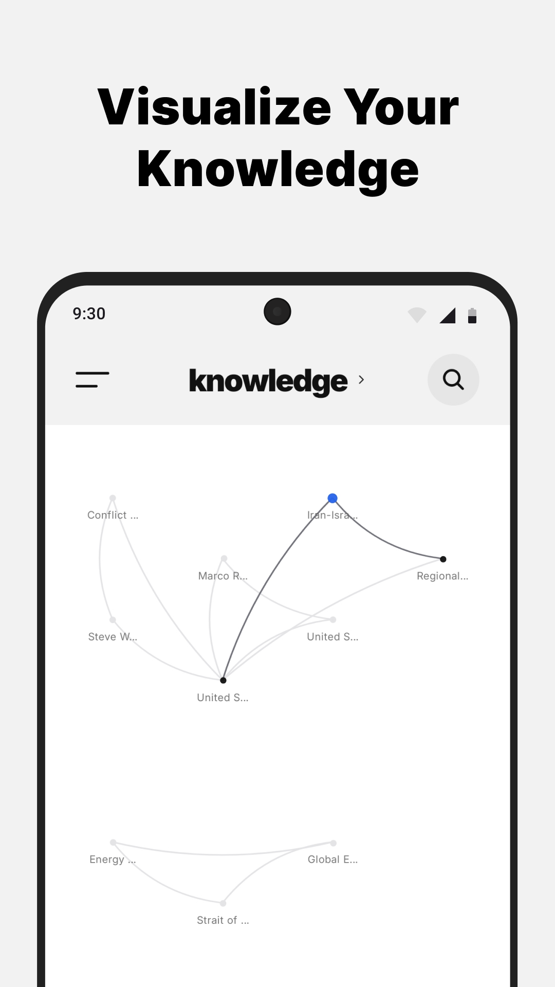 Visualize Your Knowledge feature